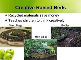 Creative Raised Beds
+ Recycled materials save money
+ Teaches children to think creatively
  Sand Bags                   ...