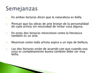 1.   En ambas lecturas dicen que la naturaleza es bella.

2.   Piensan que las obras de arte brotan de la personalidad
     de cada artista sin necesidad de imitar cosa alguna.

3.   En estas dos lecturas mencionan como la literatura
     también es un arte.

4.   Muestran como todo artista aspira a un tipo de belleza.

5.   Las dos lecturas están de acuerdo con que cuando una
     cosa es completamente buena también debe ser muy
     bella.
 