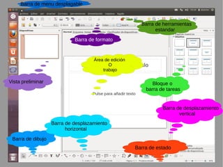 Barra de menu desplagable
Barra de herramientas
estandar
Barra de formato
Área de edición
O
trabajo
Vista preliminar Bloque o
barra de tareas
Barra de desplazamiento
vertical
Barra de desplazamiento
horizontal
Barra de dibujo
Barra de estado