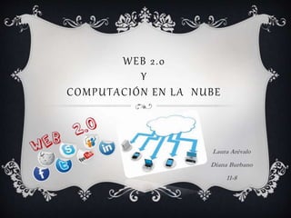 WEB 2.0
Y
COMPUTACIÓN EN LA NUBE
Laura Arévalo
Diana Burbano
11-8
 