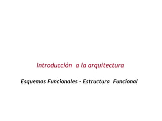 Introducción a la arquitectura
Esquemas Funcionales - Estructura Funcional
 