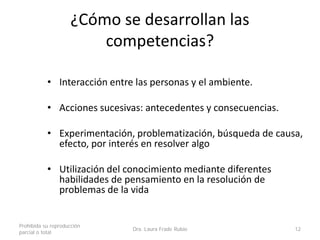 ¿Cómo se desarrollan las
competencias?
• Interacción entre las personas y el ambiente.
• Acciones sucesivas: antecedentes y consecuencias.
• Experimentación, problematización, búsqueda de causa,
efecto, por interés en resolver algo
• Utilización del conocimiento mediante diferentes
habilidades de pensamiento en la resolución de
problemas de la vida
Prohibida su reproducción
parcial o total
Dra. Laura Frade Rubio 12
 