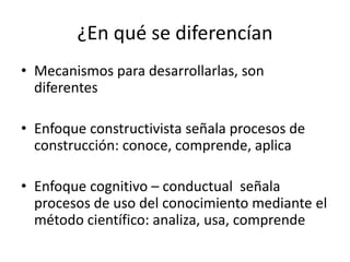 ¿En qué se diferencían
• Mecanismos para desarrollarlas, son
diferentes
• Enfoque constructivista señala procesos de
construcción: conoce, comprende, aplica
• Enfoque cognitivo – conductual señala
procesos de uso del conocimiento mediante el
método científico: analiza, usa, comprende
 