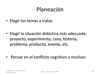 Planeación
• Elegir los temas a tratar.
• Elegir la situación didáctica más adecuada:
proyecto, experimento, caso, historia,
problema, producto, evento, etc.
• Pensar en el conflicto cognitivo a resolver.
Prohibida su reproducción
parcial o total
Dra. Laura Frade Rubio 29
 