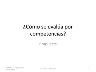 ¿Cómo se evalúa por
competencias?
Propuesta
Prohibida su reproducción
parcial o total
Dra. Laura Frade Rubio 31
 