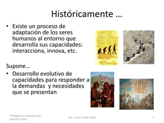 Históricamente …
• Existe un proceso de
adaptación de los seres
humanos al entorno que
desarrolla sus capacidades:
interacciona, innova, etc.
Supone…
• Desarrollo evolutivo de
capacidades para responder a
la demandas y necesidades
que se presentan
Prohibida su reproducción
parcial o total
Dra. Laura Frade Rubio 5
 