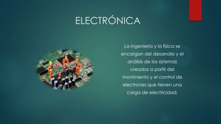 ELECTRÓNICA
La ingeniería y la física se
encargan del desarrollo y el
análisis de los sistemas
creados a partir del
movimiento y el control de
electrones que tienen una

carga de electricidad.

 