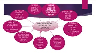 MANTENIMIENTO
PREVENTIVO DE
SOFTWARE.
REALIZAR
RESPALDOS
DE LOS
DATOS
ALMACENADO
S
DESFAGMENT
AR LOS
DISCOS
DUROS.
LIMPIAR
NUESTROS
DATOS DE
NAVEGACION
CADA CIERTO
TIEMPO
NAVEGAR
LA WEB DE
MANERA
RESPONSABL
E
NO INSTALAR
SOFTWARE E
ISTABLE O
DUDOSA
PROCEDENCIA
MANTENER
NUESTRAS
APLICACIONE
S
ACTUALIZADA
S.
INSTALAR LAS
ACTUALIZACIONE
S DE SEGURIDAD
DE NUESTRO
SISTEMA
OPERATIVO
INSTALAR
ALGUNA
HERRA-
MIENTA
ANTIWARE Y
HASER UN
SCAN
ADMINISTRAR
LOS PROGRAMAS
QUE INICIAN CON
EL SISTEMA Y
REMOVER LOS
QUE SEAN
NECESARIOS
 