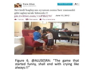 Figure 6. @ALUSESRA: “The game that
started funny, shall end with crying like
always:!!”
 
