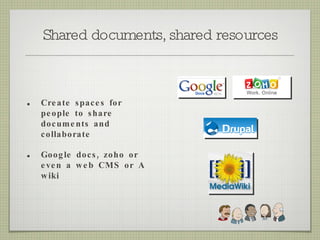 Shared documents, shared resources Create spaces for people to share documents and collaborate Google docs, zoho or even a web CMS or A wiki 