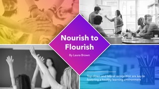Nourish to
Flourish
By Laura Brown
Top-down and lateral recognition are key to
fostering a healthy learning environment
 