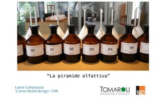 “La piramide olfattiva”!
!
Laura Cattaruzza
Corso Retail design 150h
 