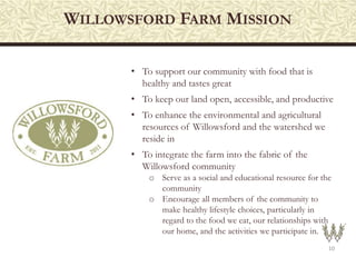 WILLOWSFORD FARM MISSION
10
• To support our community with food that is
healthy and tastes great
• To keep our land open, accessible, and productive
• To enhance the environmental and agricultural
resources of Willowsford and the watershed we
reside in
• To integrate the farm into the fabric of the
Willowsford community
o Serve as a social and educational resource for the
community
o Encourage all members of the community to
make healthy lifestyle choices, particularly in
regard to the food we eat, our relationships with
our home, and the activities we participate in.
 