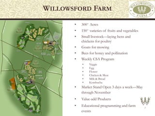 WILLOWSFORD FARM
7
• 300+ Acres
• 150+ varieties of fruits and vegetables
• Small livestock—laying hens and
chickens for poultry
• Goats for mowing
• Bees for honey and pollination
• Weekly CSA Program
• Veggie
• Egg
• Flower
• Chicken & Meat
• Milk & Bread
• Kombucha
• Market Stand Open 3 days a week—May
through November
• Value-add Products
• Educational programming and farm
events
 