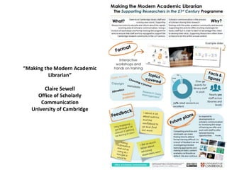 “Making the Modern Academic
Librarian”
Claire Sewell
Office of Scholarly
Communication
University of Cambridge
 
