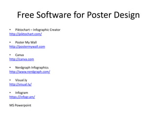 Free Software for Poster Design
• Piktochart – Infographic Creator
http://piktochart.com/
• Poster My Wall
http://postermywall.com
• Canva
http://canva.com
• Nerdgraph Infographics
http://www.nerdgraph.com/
• Visual.ly
http://visual.ly/
• Infogram
https://infogr.am/
MS Powerpoint
 