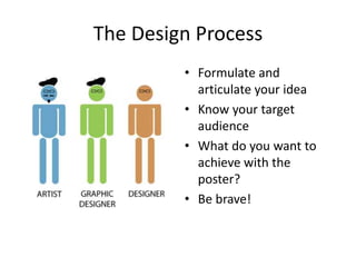 The Design Process
• Formulate and
articulate your idea
• Know your target
audience
• What do you want to
achieve with the
poster?
• Be brave!
 