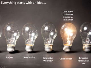 Everything starts with an idea...
Project New Service Innovative
Workflow
Look at the
conference
themes for
inspiration
Em...