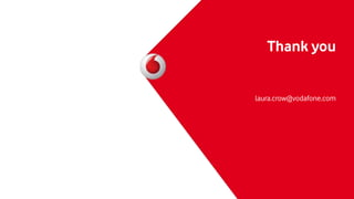 Thank you
laura.crow@vodafone.com
 