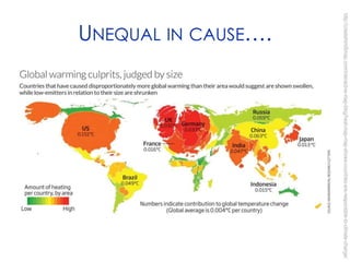 UNEQUAL IN CAUSE….
http://createhtml5map.com/interactive-map-blog/heat-map-map-shows-countries-are-responsible-to-climate-change/
 