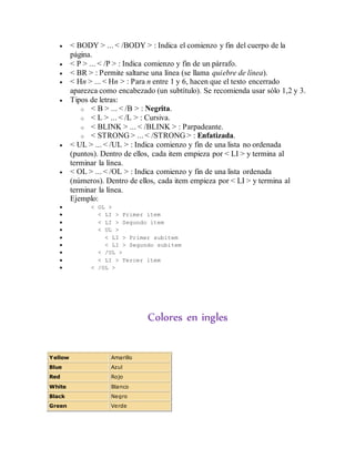  < BODY > ... < /BODY > : Indica el comienzo y fin del cuerpo de la
página.
 < P > ... < /P > : Indica comienzo y fin de un párrafo.
 < BR > : Permite saltarse una línea (se llama quiebre de línea).
 < Hn > ... < Hn > : Para n entre 1 y 6, hacen que el texto encerrado
aparezca como encabezado (un subtítulo). Se recomienda usar sólo 1,2 y 3.
 Tipos de letras:
o < B > ... < /B > : Negrita.
o < L > ... < /L > : Cursiva.
o < BLINK > ... < /BLINK > : Parpadeante.
o < STRONG > ... < /STRONG > : Enfatizada.
 < UL > ... < /UL > : Indica comienzo y fin de una lista no ordenada
(puntos). Dentro de ellos, cada item empieza por < LI > y termina al
terminar la línea.
 < OL > ... < /OL > : Indica comienzo y fin de una lista ordenada
(números). Dentro de ellos, cada item empieza por < LI > y termina al
terminar la línea.
Ejemplo:
 < OL >
 < LI > Primer item
 < LI > Segundo item
 < UL >
 < LI > Primer subitem
 < LI > Segundo subitem
 < /UL >
 < LI > Tercer item
 < /OL >
Colores en ingles
Yellow Amarillo
Blue Azul
Red Rojo
White Blanco
Black Negro
Green Verde
 