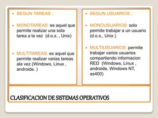 CLASIFICACIONDE SISTEMAS OPERATIVOS
SEGUN TAREAS :
MONOTAREAS: es aquel que
permite realizar una sola
tarea a la vez (d.o.s. , Unix)
MULTITAREAS: es aquel que
permite realizar varias tareas
ala vez (Windows, Linux ,
androide. )
SEGUN USUARIOS :
MONOUSUARIOS: solo
permite trabajar a un usuario
(d.o.s., Unix )
MULTIUSUARIOS :permite
trabajar varios usuarios
compartiendo informacion
RED (Windows, Linux ,
androide, Windows NT,
as400)