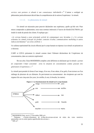 services sont porteurs et aboutit à une connaissance individuelle ».10 L’auteur a souligné un
phénomène particulièrement décisif dans la compréhension de la notion d’expérience : le stimuli.

               1.1.1.2.    Le phénomène de stimuli


         Un stimuli est nécessaire pour pouvoir déclencher une expérience, quelle qu’elle soit. Pour
mieux comprendre ce phénomène, nous nous sommes intéressés à l’œuvre de Gérald ZALTMAN, qui
étudie le mode de pensée des clients. Il explique que :

 « le cerveau humain a pour principale activité de communiquer avec lui-même. […] le cerveau
achemine les stimuli (concepts de produit, contextes d’achat, communications marketing et autres
indices) du thalamus11 au cortex cérébral. »

Un schéma représentatif du circuit effectué par le corps humain en réponse à un stimuli est présenté en
ci-dessous.

CARÙ et COVA présentent le stimuli comme étant l’élément déclencheur de l’expérience de
consommation, dans un contexte expérientiel.

         De son côté, Claire ROEDERER complète cette définition en déclarant que le stimuli « permet
de comprendre l’objet consommé               et/ou la situation de consommation comme pouvant être
générateurs d’expériences. » 12

Le stimuli peut prendre la forme d’une image, d’un son, d’une odeur, d’un goût, d’une texture ou d’un
mélange de plusieurs de ces éléments. Ils parviennent au consommateur des récepteurs qui sont les
organes liés aux cinq sens (les yeux, les oreilles, le nez, la bouche, les mains).

                          Figure 2 : Le fonctionnement du stimuli sur le corps humain
                                      image                                yeux

                                      son                                  oreilles


     STIMULI
                                      odeur                                   nez


                                      goût                                    bouche


                                      toucher                              mains


10
   ROEDERER Claire. op.cit, 27 Novembre 2008. p.6.
11
     Thalamus : « Noyau volumineux de la base du cerveau servant         de    relais   des   voies   sensitives
sensorielles vers le cortex (partie superficielle) du cerveau ».
12
   Idib. p.7

                                                                                                             11
 