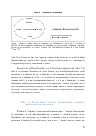 Figure 3: Le processus de consommation




                     Emotion


      Pensée                        Activité            = processus de consommation


                      Valeur
                                                                     Interaction


Source : Adapté du Modèle étendu de l'expérience de consommation d’HIRSCHMAN Elizabeth. et
HOLBROOK Morris. Expanding the Ontology and Methodology of Research on the Consumption Experience.
Perspectives on Methodology in Consumer Research. New York, Editions D. Brinberg & R. Lutz, Springer
Verlag, 1986.




Marc FILSER résume en 2003, que l’approche expérientielle est une donnée qui a subit de lourds
changements en une vingtaine d’années, ce qui a permis d’améliorer la vision et la connaissance de
l’analyse de l’expérience de consommation en général.

        Les apports du modèle expérientiel au cœur de l’expérience ont également été étudiés. D’un
point de vue historique, l’économie est le premier domaine à avoir considéré cette dimension, puis la
psychologie et le marketing, à travers la sociologie, s’y sont intéressés. La théorie que nous avons
conservée est le paradigme de CABS. Le C est identifié par les connaissances (Cognition), le A par
l’émotion (Affect), le B par le comportement (Behaviour) et le S par la Satisfaction. Ces quatre
éléments sont considérés comme étant la base du modèle expérientiel. Cependant, cette vision s’inscrit
majoritairement dans une logique cognitive, et limite les apports affectifs et conatifs. Pour compléter
son analyse, il est donc intéressant de prendre en considération le comportement du consommateur,
qui traite les deux dimensions délaissées.




            1.2.1.2. Les deux approches de l’expérience : rétrospective par les conséquences
                   et phénoménologique par le contenu


        L’analyse de l’expérience peut être regroupée en deux approches : l’approche rétrospective par
les conséquences et celle phénoménologique par le contenu. La première approche est une
identification des « composantes de la valeur de consommation retirée de l’expérience, ou des
mécanismes de formation de la satisfaction au cours ou après l’expérience pour en proposer une


                                                                                                    24
 