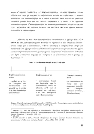 mesure. »37 ARNOULD et PRICE en 1993, PINE et GILMORE en 1998 et HOLBROOK en 1999 ont
  défendu cette vision qui peut donc être majoritairement attribuée aux Anglo-Saxons. La seconde
  approche est celle phénoménologique par le contenu. Claire ROEDERER nous déclare qu’«elle se
  caractérise par une étude fine des contextes d’expérience et a recours à des approches
  ethnométhodologiques. »38 Cette approche peut être attribuée à plusieurs auteurs, tels que BONNIN en
  2002, LADWEIN en 2002 également, ou encore HEILBRUNN en 2005. Cette approche peut donc
  être qualifiée de courant européen.




          Une théorie clef dans l’étude de l’expérience de consommation est la typologie de CARÙ et
  COVA. En effet, cette approche permet de séparer les expériences en trois catégories : consumer-
  driven (dirigée par le consommateur), co-driven (co-dirigée) et company-driven (dirigée par
  l’entreprise). Cette typologie « repose sur l’observation de pratiques managériales et sur les apports
  de la sociologie de la consommation, pour catégoriser les expériences de consommation en fonction
  des degrés d’intervention respectifs de l’entreprise et du consommateur dans le pilotage de
  l’expérience. »39

                            Figure 4: Axe réunissant les trois formes d'expérience




Expériences consumer-                   Expériences co-driven                        Expérience company-
driven                                                                               driven

 = produits et services                 = environnement fournit                      = le consommateur est
de l’entreprise mais                    par l’entreprise mais le                     plongé    dans      une
environnement      non                  consommateur choisit les                     atmosphère contrôlée
contrôlé par la société                 éléments qu’il veut et                       par        l’entreprise
d’où forte autonomie du                 compose son expérience,                      (contextes hyperréels,
consommateur                            d’où une participation                       thématisés et clos)
                                        active du consommateur



  Source : D’après la typologie de CARU Antonella et COVA Bernard. « Consuming experience: an introduction
  ». In Consuming Experience. Volume 3, Numéro 16, 2007. p 13.


  37
      ROEDERER Claire. « L’expérience de consommation : exploration conceptuelle, méthodologique et
  stratégique ». Thèse présentée en vue de l’obtention du Doctorat de l’Université de Bourgogne en Sciences de
  Gestion, Bourgogne, 27 Novembre 2008. p.98.
  38
     Idib. p.98.
  39
      CARU Antonella et COVA Bernard. « Expériences de marque: Comment favoriser l'immersion du
  consommateur », In Décisions Marketing. Numéro 41, Janvier-Mars 2006. p 43-52.


                                                                                                           25
 