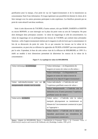 gratification pour la marque, d’un point de vue de l’approvisionnement et de la transmission au
consommateur final d’une information. Il évoque également une possibilité de distraire le client, de le
faire interagir avec les autres personnes participant à cette expérience. Les bénéfices procurés par un
point de vente attractif sont donc nombreux.


    Suite à cette découverte de TAUBER, d’autres auteurs, tels que BABIN, DARDEN et GRIFFIN
ou encore BONNIN, se sont interrogés sur la place du point vente au sein de l’entreprise. On peut
alors distinguer deux principaux courants : la valeur de magasinage et celle de consommation. La
valeur de magasinage est un prolongement des travaux de TAUBER, qui contient deux principales
fonctions : celle d’approvisionnement réalisée par le magasin et celle de loisir que le consommateur vit
lors de sa découverte du point de vente. En ce qui concerne les travaux sur la valeur de la
consommation, on peut citer en référence les approches de FILSER et BADOT que nous présenterons
par la suite. Cependant, la base de cette notion vient de la réflexion de HOLBROOK en 1999. Il a
établi un modèle à trois dimensions permettant de déterminer les sources de la valeur de la
consommation :
                              Figure 5 : La typologie de valeur de HOLBROOK


Valeur intrinsèque ou extrinsèque                Valeur intrinsèque : « la fréquentation du
                                                 magasin est source de valeur en elle-même »
                                                 Valeur extrinsèque : « la fréquentation du
                                                 magasin est source de valeur à travers la
                                                 poursuite d’un objectif d’approvisionnement »
Valeur individuelle/orientée vers soi ou Valeur individuelle : « l’individu crée seul
interpersonnelle/orientée vers la société        l’expérience gratifiante source de valeur »
                                                 Valeur interpersonnelle : « l’individu crée en
                                                 intéraction avec d’autres personnes l’expérience
                                                 gratifiante source de valeur »
Valeur active ou réactive                        Valeur active : « l’individu crée la valeur
                                                 manipule physiquement ou mentalement un
                                                 élément de l’environnement commercial et peut
                                                 se l’approprier »
                                                 Valeur réactive : « l’individu crée la valeur en
                                                 répondant passivement aux stimulations de
                                                 l’environnement commercial »
Source : Adaptée de HOLBROOK Morris. « Introduction to Consumer Value ». In: Consumer Value: A
framework for analysis and research (M. Holbrook, ed.), Routledge, London, 1999. p.8-9.



                                                                                                     32
 