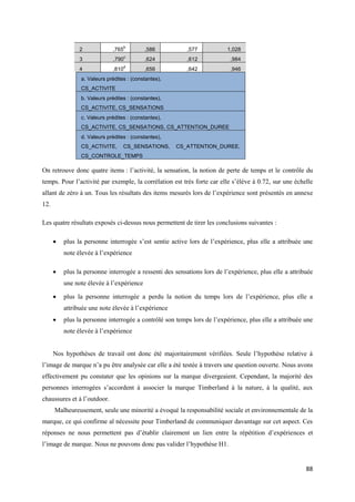 b
                2            ,765          ,586           ,577           1,028
                                     c
                3             ,790         ,624           ,612            ,984
                                    d
                4            ,810          ,656           ,642            ,946
                a. Valeurs prédites : (constantes),
                CS_ACTIVITE
                b. Valeurs prédites : (constantes),
                CS_ACTIVITE, CS_SENSATIONS
                c. Valeurs prédites : (constantes),
                CS_ACTIVITE, CS_SENSATIONS, CS_ATTENTION_DUREE
                d. Valeurs prédites : (constantes),
                CS_ACTIVITE,      CS_SENSATIONS,      CS_ATTENTION_DUREE,
                CS_CONTROLE_TEMPS

On retrouve donc quatre items : l’activité, la sensation, la notion de perte de temps et le contrôle du
temps. Pour l’activité par exemple, la corrélation est très forte car elle s’élève à 0.72, sur une échelle
allant de zéro à un. Tous les résultats des items mesurés lors de l’expérience sont présentés en annexe
12.

Les quatre résultats exposés ci-dessus nous permettent de tirer les conclusions suivantes :

         plus la personne interrogée s’est sentie active lors de l’expérience, plus elle a attribuée une
          note élevée à l’expérience

         plus la personne interrogée a ressenti des sensations lors de l’expérience, plus elle a attribuée
          une note élevée à l’expérience

         plus la personne interrogée a perdu la notion du temps lors de l’expérience, plus elle a
          attribuée une note élevée à l’expérience
         plus la personne interrogée a contrôlé son temps lors de l’expérience, plus elle a attribuée une
          note élevée à l’expérience


      Nos hypothèses de travail ont donc été majoritairement vérifiées. Seule l’hypothèse relative à
l’image de marque n’a pu être analysée car elle a été testée à travers une question ouverte. Nous avons
effectivement pu constater que les opinions sur la marque divergeaient. Cependant, la majorité des
personnes interrogées s’accordent à associer la marque Timberland à la nature, à la qualité, aux
chaussures et à l’outdoor.
      Malheureusement, seule une minorité a évoqué la responsabilité sociale et environnementale de la
marque, ce qui confirme al nécessite pour Timberland de communiquer davantage sur cet aspect. Ces
réponses ne nous permettent pas d’établir clairement un lien entre la répétition d’expériences et
l’image de marque. Nous ne pouvons donc pas valider l’hypothèse H1.


                                                                                                        88
 