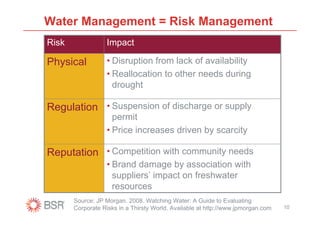 Water Management = Risk Management
Risk               Impact

Physical           • Disruption from lack of availability
                   • Reallocation to other needs during
                     drought

Regulation • Suspension of discharge or supply
                     permit
                   • Price increases driven by scarcity

Reputation • Competition with community needs
                   • Brand damage by association with
                     suppliers’ impact on freshwater
                     resources
       Source: JP Morgan. 2008. Watching Water: A Guide to Evaluating
       Corporate Risks in a Thirsty World. Available at http://www.jpmorgan.com   10
 