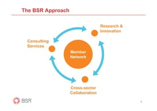 The BSR Approach

                                   Research &
                                   Innovation

 Consulting
 Services
                   Member
                   Network




                   Cross-sector
                   Collaboration

                                                5
 