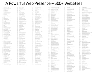 A Powerful Web Presence – 500+ Websites!
AL   Alabama Web Page                 GA   The Tifton Gazette              MI   Grand Traverse Herald           OH   Chillicothe Homes for Sale     SC   Shemcreek                      TX      Pegasus News
AL   Classified Ad Network            GA   Valdosta Daily Times            MI   Livonia Homes for Sale          OH   Coshocton Homes for Sale       SC   Rock Hill Homes for Sale       TX      Star Community Newspapers
AL   Montgomery Homes for Sale        GA   Cordele Dispatch                MI   Monroe News                     OH   Lancaster Homes for Sale       SD   Sioux Falls Homes for Sale     TX      KVUE
AL   North Jefferson News             GU   Bridewater Homes for Sale       MI   The Record-Eagle
                                                                                                                OH   Newark Homes for Sale          TN   Clarksville Homes for Sale     TX      KXAN
AL   St. Clair News Aegis             HI   Honolulu Homes for Sale         MI   Port Huron Homes for Sale
AL   The Cullman Times                ID   KTVB                            MI   Wood TV                         OH   Zanesville Homes for Sale      TN   Citizen Tribune                TX      Hood Count News
AL   The Leeds News                   ID   2 News                          MN   ABC Newspapers                  OH   WDTN                           TN   Chatanooga.com                 TX      KDH Real Estate
AL   The News Courier                 ID   Zidaho                          MN   ER Star News                    OK   OklahomaCity.com               TN   Crossville Chronicle           TX      Get Homes Houston
AK   Anchorage Homes for Sale         ID   Boise Homes for Sale            MN   Home Magazine                   OK   Urban Tulsa                    TN   Jackson Homes for Sale         TX      Rockwall County Herald Banner
AZ   AZ ZapHomes                      IL   Belleville Homes for Sale       MN   Mankato Free Press              OK   Pauls Valley Daily Democrat    TN   Elk Valley Times               TX      Royse City Herald Banner
AZ   Phoenix Homes for Sale           IL   Chicago Homes for Sale          MN   The Land                        OK   Woodward News                  TN   Grundy County Herald           TX      Commerce Journal
AZ   The Phoenix                      IL   Commercial News                 MN   Southwest Homes Now             OK   Ft. Gibson Times               TN   Herald Chronicle               TX      Cedar Creek Pilot
AZ   West USA Realty                  IL   Effingham Daily News            MN   St. Cloud Homes for Sale
                                                                                                                OK   Hartshorne Sun                 TN   Murfreesboro Homes for Sale    TX      Athens Daily Review
AZ   Yuma.com                         IL   Mt. Vernon Register News        MN   This Week Live
AZ   Ztucson                          IL   Shelbyville Daily Union         MS   Biloxi Homes for Sale           OK   The Midwest City Sun           TN   Nashville Homes for Sale       TX      Cleburne Times Review
CA   The Bakersfield Californian      IL   Times-Leader                    MS   Hattiesburg Homes for Sale      OK   The American                   TN   Tullahoma News                 TX      Corsicana Daily Sun
CA   ASUN                             IN   Goshen News                     MS   Jackson Homes for Sale          OK   Tuttle Times                   TN   Manchester Times               TX      Gainesville Daily Register
CA   Bakersfield Homes                IN   Hendricks County Flyer          MS   Laurel Leader-Call              OK   Stilwell Democrat Journal      TN   Nashville Scene                TX      Greenville Herald Banner
CA   Coast Sider                      IN   The Herald Bulletin             MS   The Meridian Star               OK   Waurika News Democrat          TX   El Paso Homes for Sale         TX      The Huntsville Item
CA   Fresno Homes for Sale            IN   Indianapolis Homes for Sale     MS   Picayune Item                   OK   Westville Reporter             TX   Forth Worth Homes for Sale     TX      Jacksonville Daily Progress
CA   LA Weekly                        IN   Lafayette Homes for Sale        MS   The Poplarville Democrat        OK   The Ada Evening News           TX   Killeen Daily Herald           TX      Mineral Wells Index
CA   Los Angeles Homes for Sale       IN   Muncie Homes for Sale           MS   The Star Herald
                                                                                                                OK   Chickasha Express Star         TX   Pegasus News                   TX      The Orange Leader
CA   OC Weekly                        IN   Richmond Homes for Sale         MO   Kansas City Homes for Sale
CA   Monterey Homes for Sale          IN   XL Marketing                    MO   Springfield Homes for Sale      OK   Claremore Daily Progress       TX   Star Community Newspapers      TX      Palestine Herald-Press
CA   Phoenix REIC                     IN   Batesville Herald-Tribune       MO   Columbia Tribune                OK   The Duncan Banner              TX   KVUE                           TX      The Port Arthur News
CA   Oakland Home for Sale            IN   The Zionsville Times Sentinel   MO   Ozarks Home Hunter              OK   Edmond Sun                     TX   KXAN                           TX      San Marcos Daily Record
CA   Ramona Sentinel                  IN   Greensburg Daily News           MO   Real Estatest Joe               OK   Enid News & Eagle              TX   Hood Count News                TX      Weatherford Democrat
CA   San Mateo Homes for Sale         IN   The Evening News                MO   Lincoln County Journal          OK   The McAlester News Capital     OR   KGW                            UT      St. George Homes for Sale
CA   SDNN                             IN   Kokomo Tribune                  MO   RFT                             OK   The Muskogee Phoenix           OR   Best Buy Real Estate           VT      Burlington Homes for Sale
CA   Fremont Homes for Sale           IN   The Lebanon Reporter            MO   Real Estate Weekly KC           OK   The Norman Transcript          OR   KVAL                           VA      The Central Virginian
CA   SF Examiner                      IN   The Pharos-Tribune              MO   New Haven Leader
                                                                                                                OK   Pryor Daily Times              PA   Allentown Homes for Sale       VA      North Umberland Echo
CA   Pleasanton Homes for Sale        IN   The Tribune                     MO   Hermann Advertiser Courier
CA   Silvar                           IN   The Tribune Star                MO   Bowling Green Times             OK   The Stillwater Newspress       PA   State College Homes for Sale   VA      Northern Neck News
CA   Hayward Homes for Sale           IN   Washington Times Herald         MO   Elsberry Democrat               OK   Tahlequah Daily Press          PA   Erie Homes                     VA      NV Daily
CA   The Sun Chronical                IN   Rushville Republican            MO   Vandalia Leader                 OR   Salem Homes for Sale           PA   The Daily Item                 VA      Caroline Progress
CA   Palm Springs Homes for Sale      IN   Wish                            MO   Fireside Guard                  OR   Portland.com                   PA   The Danville News              VA      Gooch Land Courier
CA   Sacremento Homes for Sale        IN   WTHI                            MO   The Joplin Globe                OR   My Central Oregon              PA   Allied News                    VA      Wavy
CA   Salinas Homes for Sale           IN   WANE                            MT   Great Falls Homes for Sale      OR   KATU                           PA   The Tribune-Democrat           VA      Herald Progress
CA   Merced Homes for Sale            IN   WLFI                            MT   Southwest Montana Real Estate   OR   KGW                            PA   The Meadville Tribune          VA      Hampton Roads Homes for Sale
CA   San Jose Homes for Sale          IA   Ad Express & Daily Iowegian     NE   Plattsmouth Journal
                                                                                                                OR   Best Buy Real Estate           PA   New Castle News                VA      Staunton Homes for Sale
CA   San Luis Obispo Homes for Sale   IA   Des Moines Homes for Sale       NV   Las Vegas Sun
CA   Visalia Homes for Sale           IA   Iowa City Homes for Sale        NV   Reno Homes for Sale             OR   KVAL                           PA   The Herald                     WA      Bellingham Homes for Sale
CA   Modesto Homes for Sale           IA   Knoxville Journal Express       NH   Derry News/Weekender            PA   Allentown Homes for Sale       SC   Aiken Standard                 WA      Tacoma Homes for Sale
CA   Walnut Creek Homes for Sale      IA   Pella Chronicle                 NJ   Bridewater Homes for Sale       PA   State College Homes for Sale   SC   Beaufort Homes for Sale        WA      Olympia Homes for Sale
CO   Fort Collins Homes for Sale      IA   Clinton Herald                  NJ   Cherry Hill Homes for Sale      PA   Erie Homes                     SC   Columbia Homes for Sale        WA      Pasco-Kennewick Homes for Sale
CO   Grandjunction.com                IA   The Oskaloosa Herald            NJ   Morristown Homes for Sale       PA   The Daily Item                 SC   Greenville Homes for Sale      WA      KOMO News
CO   Westword                         IA   Ottumwa Daily Courier           NJ   Neptune Homes for Sale          PA   The Danville News              SC   Hilton Head Homes for Sale     WA      Spokesman Homes
CT   All About Darien                 KS   Farm Talk                       NJ   East Brunswick Homes for Sale   PA   Allied News                    SC   Myrtle Rock Homes for Sale     WA      GoSkagit
CT   American Towns                   KS   Wichita Homes for Sale          NJ   Press of Atlantic City
                                                                                                                PA   The Tribune-Democrat           SC   CCP                            WA      Seattle Weekly
CT   Hartford Homes for Sale          KY   Big Daily News                  NJ   Jersey Devil Homes
CT   Metro Hartford Homes             KY   Homebuyer KY                    NJ   North Jersey                    PA   The Meadville Tribune          SC   Shemcreek                      WA      King5
CT   WTNH                             KY   Grayson Journal Enquirer        NJ   Inside Today                    PA   New Castle News                SC   Rock Hill Homes for Sale       WA      KREM
DE   DE ZapHomes                      KY   The Sentinel Echo               NJ   Vineland Homes for Sale         PA   The Herald                     SD   Sioux Falls Homes for Sale     WA      Spokane.com
DE   Wilmington Homes for Sale        KY   Wayne County Outlook            NM   Las Cruces Homes for Sale       SC   Aiken Standard                 TN   Clarksville Homes for Sale     WADC    Washington Post
FL   Bradenton Homes for Sale         KY   Morehead News                   NM   KRGE                            SC   Beaufort Homes for Sale        TN   Citizen Tribune                WV      Huntington Homes for Sale
FL   St. Petersburg Times             KY   Olive Hill Times                NY   Binghamton Homes for Sale       SC   Columbia Homes for Sale        TN   Chatanooga.com                 WV      Herald Dispatch Homes
FL   Fort Lauderdale Homes for Sale   KY   McCreary County Record          NY   Elmira Homes for Sale           SC   Greenville Homes for Sale      OR   KGW                            WV      Montgomery Herald
FL   Miami New Times                  KY   The Independent                 NY   Ithaca Homes for Sale
                                                                                                                SC   Hilton Head Homes for Sale     OR   Best Buy Real Estate           WV      The Fayette Tribune
FL   Fort Myers Homes for Sale        KY   Times Tribune                   NY   Long Island Homes for Sale
FL   Fox 10 TV                        KY   Glasgow Daily Times             NY   Poughkeepsie Homes for Sale     SC   Myrtle Rock Homes for Sale     OR   KVAL                           WV      Princeton Times
FL   Melbourne Homes for Sale         KY   Richmond Register               NY   Rochester Homes for Sale        SC   CCP                            PA   Allentown Homes for Sale       WV      The Register Herald
FL   MicoHomes                        KY   Commonwealth Journal            NY   Residential NYC                 SC   Shemcreek                      PA   State College Homes for Sale   WV      Bluefield Daily Telegraph
CA   Merced Homes for Sale            KY   Lexington Homes for Sale        NY   Village Voice                   SC   Rock Hill Homes for Sale       PA   Erie Homes                     WV      Times West Virginian
CA   San Jose Homes for Sale          KY   Louisville Homes for Sale       NY   The Daily Star                  SD   Sioux Falls Homes for Sale     PA   The Daily Item                 WI      Fox 11 Online
CA   San Luis Obispo Homes for Sale   LA   Alexandria Homes for Sale       NY   The Press-Repulican             TN   Clarksville Homes for Sale     PA   The Danville News              WI      Appleton Homes for Sale
CA   Visalia Homes for Sale           LA   Lafayette Homes for Sale        NY   Cooperstown Crier               TN   Citizen Tribune                PA   Allied News                    WI      Green Bay Homes for Sale
CA   Modesto Homes for Sale           LA   Louisiana Press Journal         NY   Lockport Union-Sun & Journal
                                                                                                                TN   Chatanooga.com                 PA   The Tribune-Democrat           WI      Manitowoc Homes for Sale
CA   Walnut Creek Homes for Sale      LA   Opelausas Homes for Sale        NY   The Journal-Register
CO   Fort Collins Homes for Sale      LA   Monroe Homes for Sale           NY   Tonawanda News                  TN   Crossville Chronicle           PA   The Meadville Tribune          WI      Marshfield Homes for Sale
CO   Grandjunction.com                LA   New Orleans Home                NY   WIVB                            TN   Jackson Homes for Sale         PA   New Castle News                WI      Oshkosh Homes for Sale
CO   Westword                         LA   Shreveport Homes for Sale       NY   White Plains Homes for Sale     TN   Elk Valley Times               PA   The Herald                     WI      Sheboygan Homes for Sale
CT   All About Darien                 ME   Bangor Daily News               NC   Asheville Homes for Sale        TN   Grundy County Herald           SC   Aiken Standard                 WI      Stevens Point Homes for Sale
CT   American Towns                   ME   Maine Home Seller               NC   Charlotte Homes for Sale        OK   Tahlequah Daily Press          SC   Beaufort Homes for Sale        WI      Wausau Homes for Sale
CT   Hartford Homes for Sale          MD   Baltimore Homes for Sale        NC   Charlotte Homes for Sale        OR   Salem Homes for Sale           SC   Columbia Homes for Sale        WI      Wisconsin Homes for Sale
CT   Metro Hartford Homes             MD   Carroll County Times            NC   Raleigh Homes for Sale          OR   Portland.com                   SC   Greenville Homes for Sale      NAT’L   CNN Money
CT   WTNH                             MD   Cumberland Times News           NC   Salisbury Post
                                                                                                                OR   My Central Oregon              SC   Hilton Head Homes for Sale     NAT’L   CVHP
DE   DE ZapHomes                      MD   MD ZapHomes                     NC   Wavy
DE   Wilmington Homes for Sale        MD   Salisbury Homes for Sale        NC   Stanly News and Press           OR   KATU                           SC   Myrtle Rock Homes for Sale     NAT’L   Fizber
FL   Bradenton Homes for Sale         MA   Andover Townsman                NC   The Randolph Guide              OR   KGW                            SC   CCP                            NAT’L   Fox Business
FL   St. Petersburg Times             MA   Gloucester Daily Times          NC   The Daily Southerner            OR   Best Buy Real Estate           SC   Shemcreek                      NAT’L   Gazetter Mail Homes
FL   Fort Lauderdale Homes for Sale   MA   The Haverhill Gazette           OH   Cincinatti Homes for Sale       OR   KVAL                           SC   Rock Hill Homes for Sale       NAT’L   Gethomesh
FL   Miami New Times                  MA   The Salem News                  OH   Fremont Homes for Sale          PA   Allentown Homes for Sale       SD   Sioux Falls Homes for Sale     NAT’L   Intagent
FL   Fort Myers Homes for Sale        MA   The Daily News of Newburyport   OH   Mansfield Homes for Sale        PA   State College Homes for Sale   TN   Clarksville Homes for Sale     NAT’L   Kiplinger
FL   Fox 10 TV                        MA   The Eagle-Tribune               OH   Marion Homes for Sale           PA   Erie Homes                     TN   Citizen Tribune                NAT’L   Local.com
FL   Melbourne Homes for Sale         MA   WWLP                            OH   Port Clinton Homes for Sale
                                                                                                                PA   The Daily Item                 TN   Chatanooga.com                 NAT’L   Lycos Classifields
FL   MicoHomes                        MI   Battle Creek Homes for Sale     OH   Dayton.com
GA   Macon Homes for Sale             MI   Detroit Homes for Sale          OH   Fox Toledo                      PA   The Danville News              TN   Crossville Chronicle           NAT’L   Maineville
GA   The Moultrie Observer            MI   Lansing Homes for Sale          OH   The Star Beacon                 PA   Allied News                    TN   Jackson Homes for Sale         NAT’L   Media General
GA   Thomasville Times-Enterprise     MI   Livingston Homes for Sale       OH   Bucyrus Homes for Sale          PA   The Tribune-Democrat           TN   Elk Valley Times               NAT’L   Military.com
                                                                                                                PA   The Meadville Tribune          TN   Grundy County Herald           NAT’L   My Area Network
                                                                                                                PA   New Castle News                TN   Herald Chronicle               NAT’L   My Bank Loans
                                                                                                                PA   The Herald                     TN   Murfreesboro Homes for Sale    NAT’L   Parade
                                                                                                                SC   Aiken Standard                 TN   Nashville Homes for Sale       NAT’L   School Matters
                                                                                                                SC   Beaufort Homes for Sale        TN   Tullahoma News                 NAT’L   ShowMeLocal
                                                                                                                SC   Columbia Homes for Sale        TN   Manchester Times               NAT’L   US News and World Report
                                                                                                                SC   Greenville Homes for Sale      TN   Nashville Scene                NAT’L   Walmart
                                                                                                                SC   Hilton Head Homes for Sale     TX   El Paso Homes for Sale         NAT’L   WPRI
                                                                                                                SC   Myrtle Rock Homes for Sale     TX   Forth Worth Homes for Sale     NAT’L   Zilpy
                                                                                                                SC   CCP                            TX   Killeen Daily Herald
 