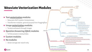 stackconf 2021 | Weaviate Vector Search Engine – Introduction | PPT
