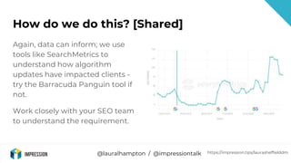 @lauralhampton / @impressiontalk
How do we do this? [Shared]
Again, data can inform; we use
tools like SearchMetrics to
un...
