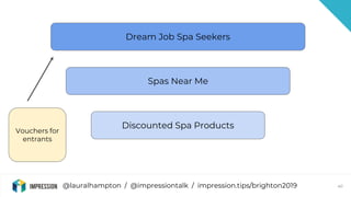 @lauralhampton / @impressiontalk / impression.tips/brighton2019 40
Dream Job Spa Seekers
Spas Near Me
Discounted Spa Produ...
