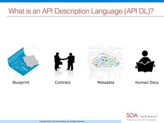 API Description Languages: Which Is The Right One For Me? | PPT