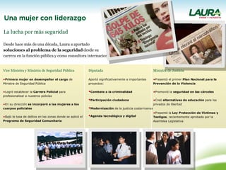 Desde hace más de una década, Laura a aportado  soluciones al problema de la seguridad  desde su carrera en la función pública y como consultora internacional. La lucha por más seguridad Vice Ministra y Ministra de Seguridad Pública Primera mujer en desempeñar el cargo  de Ministra de Seguridad Pública Logró establecer la  Carrera Policial  para profesionalizar a nuestros policías En su dirección  se incorporó a las mujeres a los cuerpos policiales Bajó la tasa de delitos en las zonas donde se aplicó el  Programa de Seguridad Comunitaria Diputada Aportó significativamente a importantes proyectos:  Combate a la criminalidad Participación ciudadana  Modernización  de la justicia costarricense Agenda tecnológica y digital Ministra de Justicia Presentó el primer  Plan Nacional para la Prevención de la Violencia Promovió la  seguridad en las cárceles Creó  alternativas de educación  para los privados de libertad Presentó la  Ley Protección de Víctimas y Testigos , recientemente aprobada por la Asamblea Legislativa 