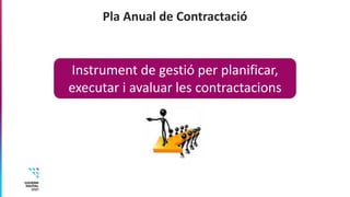 Instrument de gestió per planificar,
executar i avaluar les contractacions
Pla Anual de Contractació
 