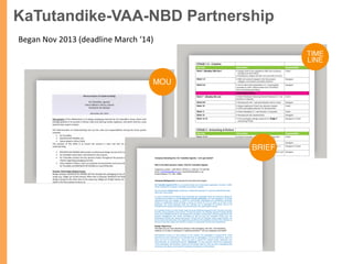 KaTutandike-VAA-NBD Partnership
Began	
  Nov	
  2013	
  (deadline	
  March	
  ‘14)	
  
 