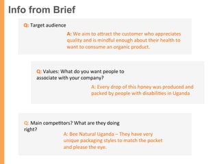 Info from Brief
Q:	
  Target	
  audience	
  
A:	
  We	
  aim	
  to	
  aTract	
  the	
  customer	
  who	
  appreciates	
  
quality	
  and	
  is	
  mindful	
  enough	
  about	
  their	
  health	
  to	
  
want	
  to	
  consume	
  an	
  organic	
  product.	
  
Q:	
  Values:	
  What	
  do	
  you	
  want	
  people	
  to	
  
associate	
  with	
  your	
  company?	
  
A:	
  Every	
  drop	
  of	
  this	
  honey	
  was	
  produced	
  and	
  
packed	
  by	
  people	
  with	
  disabili/es	
  in	
  Uganda	
  
Q:	
  Main	
  compe/tors?	
  What	
  are	
  they	
  doing	
  
right?	
  	
  
A:	
  Bee	
  Natural	
  Uganda	
  –	
  They	
  have	
  very	
  
unique	
  packaging	
  styles	
  to	
  match	
  the	
  pocket	
  
and	
  please	
  the	
  eye.	
  	
  	
  
 