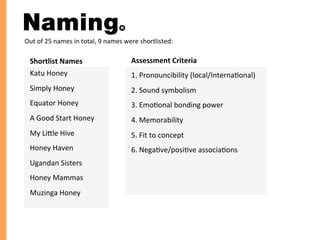 Out	
  of	
  25	
  names	
  in	
  total,	
  9	
  names	
  were	
  shortlisted:	
  	
  	
  
Assessment	
  Criteria	
  
1.	
  Pronouncibility	
  (local/Interna/onal)	
  
2.	
  Sound	
  symbolism	
  	
  	
  
3.	
  Emo/onal	
  bonding	
  power	
  	
  
4.	
  Memorability	
  	
  
5.	
  Fit	
  to	
  concept	
  	
  	
  
6.	
  Nega/ve/posi/ve	
  associa/ons	
  	
  
Shortlist	
  Names	
  
Katu	
  Honey	
  
Simply	
  Honey	
  
Equator	
  Honey	
  
A	
  Good	
  Start	
  Honey	
  
My	
  LiTle	
  Hive	
  
Honey	
  Haven	
  
Ugandan	
  Sisters	
  
Honey	
  Mammas	
  
Muzinga	
  Honey	
  
 
