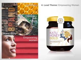 4. Lead Theme: Empowering Women
 