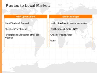 Routes to Local Market:
Main	
  Opportuni1es	
  
• Local/Regional	
  Demand	
  
• ‘Buy	
  Local’	
  Sen/ment	
  
	
  
• 	
  Unexploited	
  Market	
  for	
  other	
  Bee	
  
Products	
  
Main	
  Challenges	
  
• Under-­‐developed	
  imports	
  sub-­‐sector	
  
• Cer/ﬁca/ons	
  (US	
  18,	
  UNBS)	
  
• Cheap	
  Foreign	
  Brands	
  
• Scale	
  
 