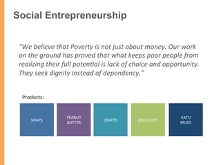 “We	
  believe	
  that	
  Poverty	
  is	
  not	
  just	
  about	
  money.	
  Our	
  work	
  
on	
  the	
  ground	
  has	
  proved	
  that	
  what	
  keeps	
  poor	
  people	
  from	
  
realizing	
  their	
  full	
  poten>al	
  is	
  lack	
  of	
  choice	
  and	
  opportunity.	
  
They	
  seek	
  dignity	
  instead	
  of	
  dependency.”	
  
Social Entrepreneurship
SOAPS	
  
PEANUT	
  
BUTTER	
  
CRAFTS	
   JEWELLERY	
  
KATU	
  
MUGS	
  
Products:	
  
	
  
 