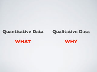 Quantitative Data
WHAT
Qualitative Data
WHY
 