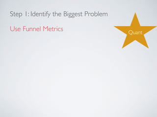 Step 1: Identify the Biggest Problem
Use Funnel Metrics Quant
 