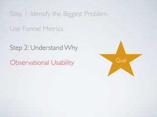 Step 1: Identify the Biggest Problem
Use Funnel Metrics
Step 2: Understand Why
Observational Usability Qual
 