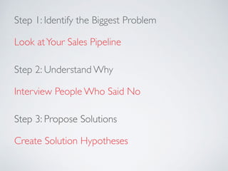 Step 1: Identify the Biggest Problem
Look atYour Sales Pipeline
Step 2: Understand Why
Interview People Who Said No
Step 3: Propose Solutions
Create Solution Hypotheses
 